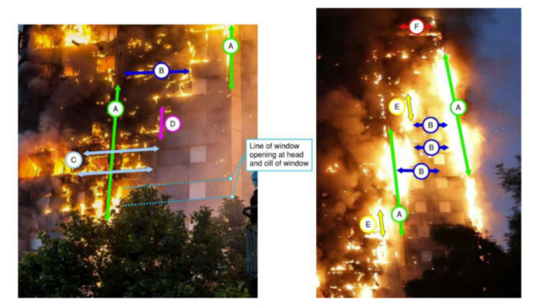 not-just-the-cladding-the-grenfell-tower-fire-summary-of-the-expert