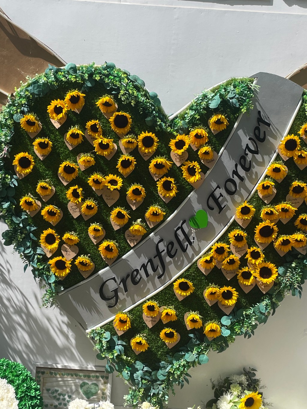 Grenfell: 2017 to the&nbsp;Present